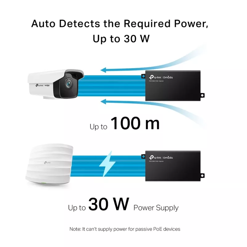 Inyector PoE+ TP-Link TL-PoE160S