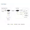 Extensor KVM ATEN True 4K DP/HDMI Optical KVM 300m – Emisor y receptor, DisplayPort/HDMI, USB, 300 m