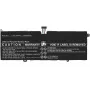 Batería de portátil PurePower MBXLE-BA0338 LiPo 7650 mAh (repuesto)