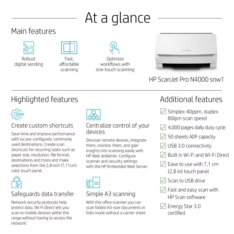 HP ScanJet Pro N4000 snw1 escáner de alimentación por hojas 600 x 600 DPI