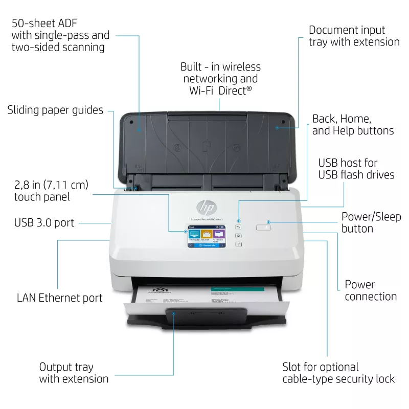 HP ScanJet Pro N4000 snw1 escáner de alimentación por hojas 600 x 600 DPI