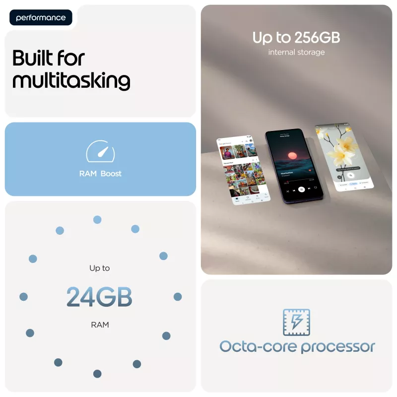 Motorola moto g17 power 17,1 cm (6,72