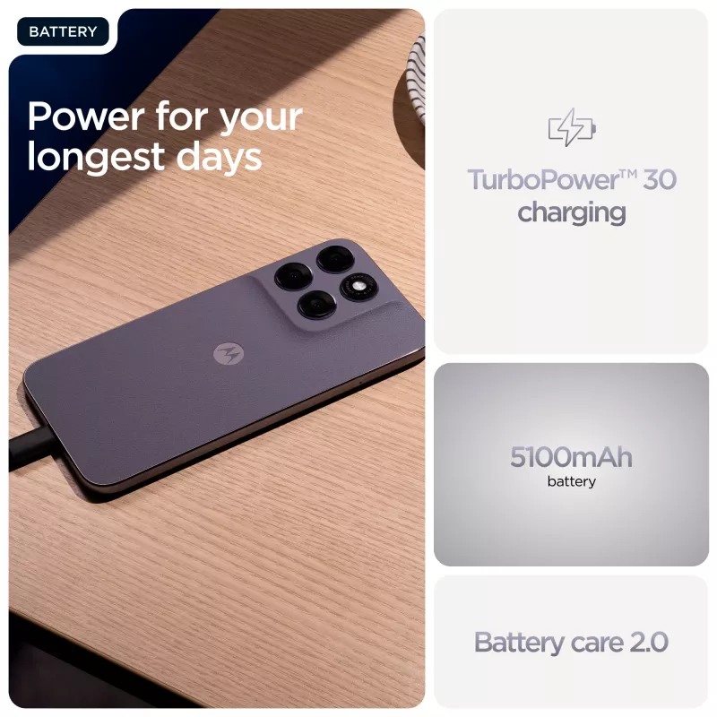 Motorola moto g67 17,3 cm (6,8