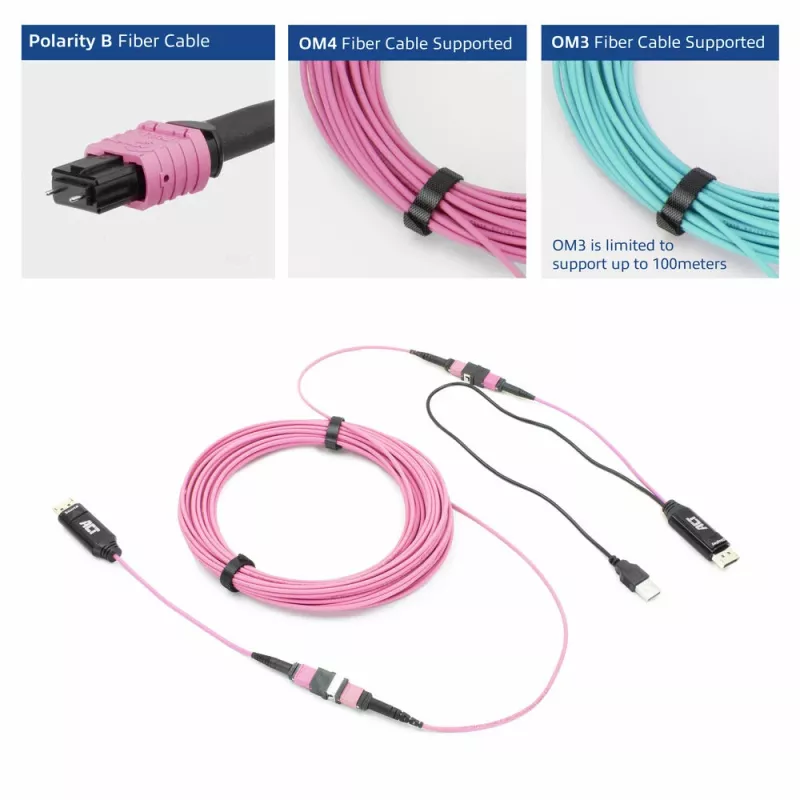 ACT Set de adaptadores DisplayPort a MTP/MPO para ampliar una conexión DisplayPort hasta 8K@60Hz