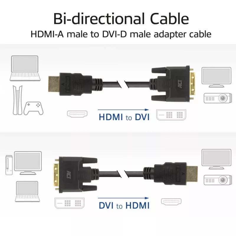 ACT AK3737 Adaptador de cable de vídeo 5 m HDMI Type-A (estándar) DVI-D negro