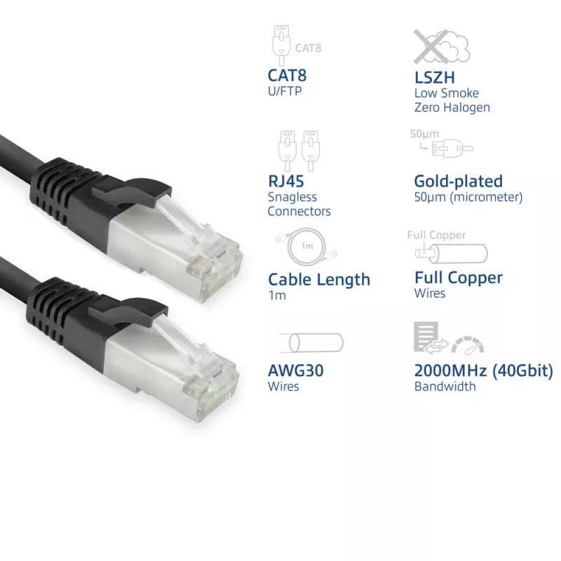 ACT Cable de red Cat8 U/FTP (STP) FB8101 — 1 m, RJ-45 a RJ-45, negro