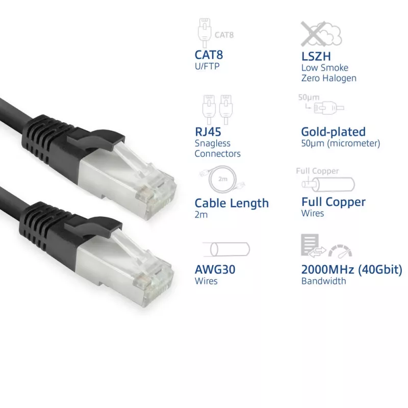 Cable de red ACT FB8102 Cat8 U/FTP (STP) negro 2 m con conectores RJ-45