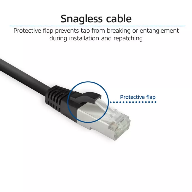 ACT FB8103 Cable de red Cat8 U/FTP (STP) 3 m, RJ-45 a RJ-45, negro