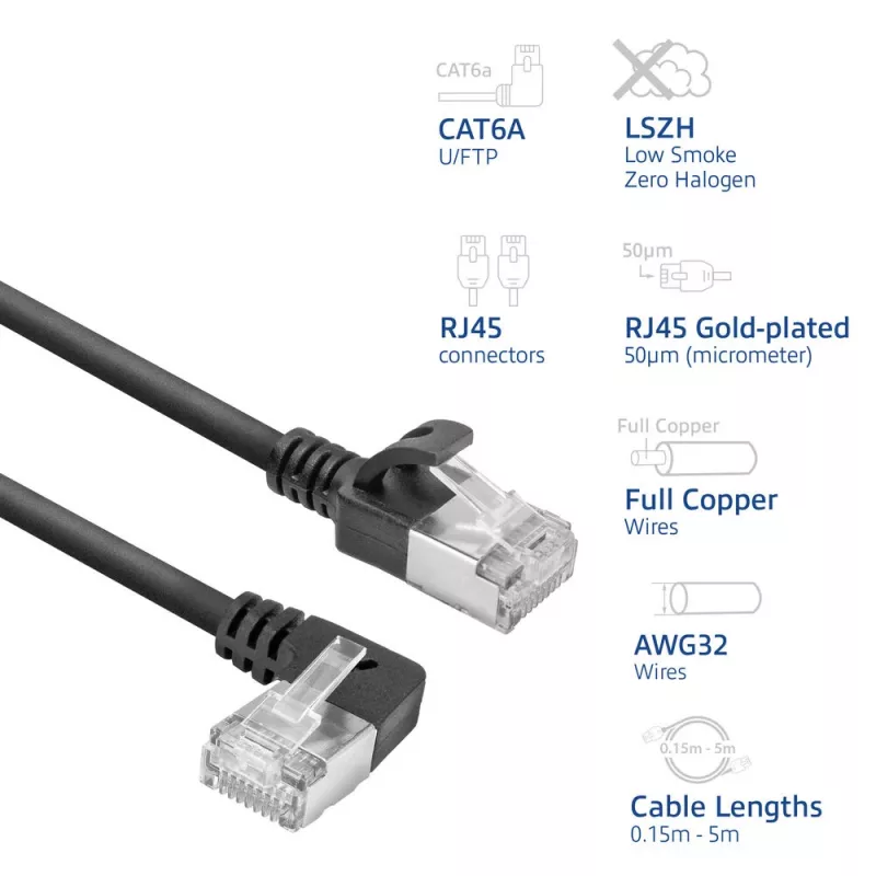 ACT Cable de red U/FTP CAT6A LSZH Slimline negro de 2 m con conectores macho RJ45, 90° acodado a la izquierda a recto