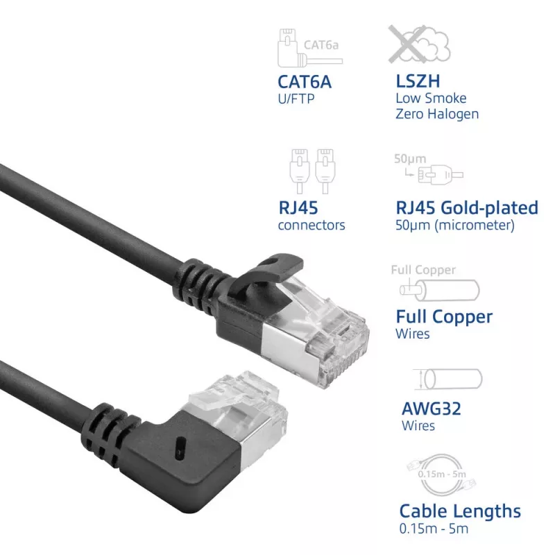ACT Cable de red U/FTP CAT6A LSZH Slimline negro de 2 m con conectores macho RJ45, 90° acodado a la derecha a recto