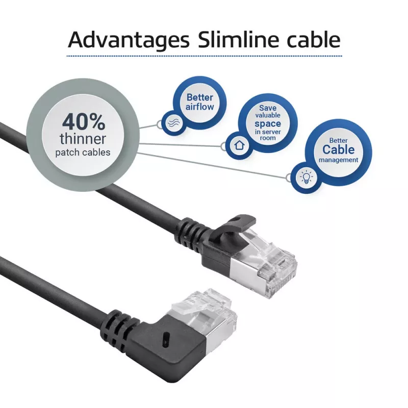 ACT Cable de red U/FTP CAT6A LSZH Slimline negro de 2 m con conectores macho RJ45, 90° acodado a la derecha a recto