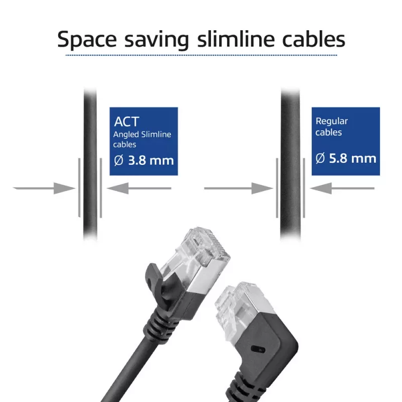 ACT Cable de red U/FTP CAT6A LSZH Slimline negro de 3 m con conectores macho RJ45, 90° acodado a la derecha a recto