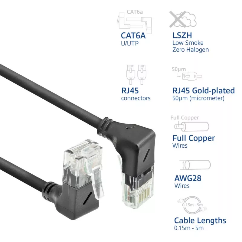 Cable de red ACT DD7905 Cat6a U/UTP 5 m negro RJ-45