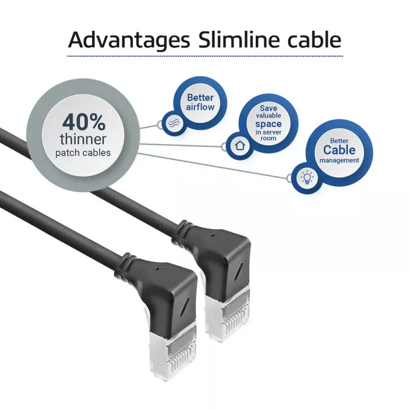 ACT DA5902 Cable de red Cat6a U/FTP (STP) 2 m, RJ-45 a RJ-45, negro