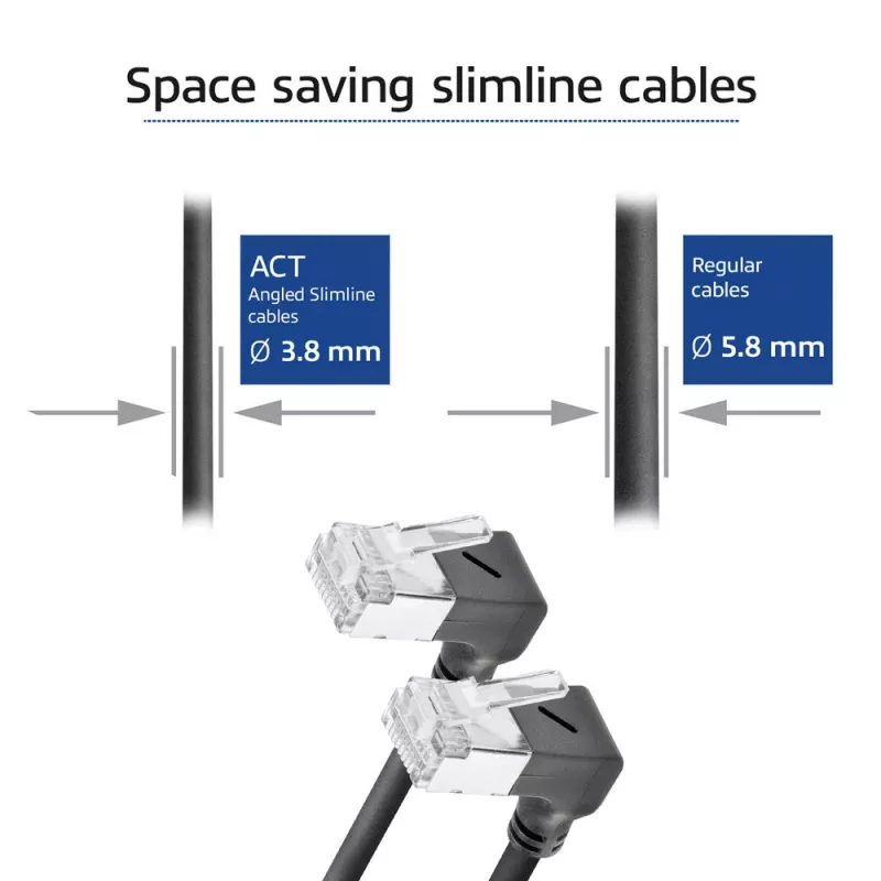 Cable de red ACT DA6901 Cat6a U/FTP (STP) 1 m RJ-45 a RJ-45 negro