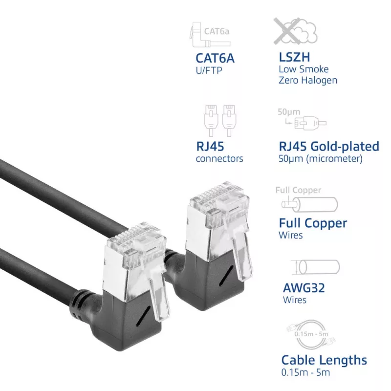 ACT Cable de red Cat6a U/FTP (STP) DA6902, 2 m, RJ-45 a RJ-45, negro
