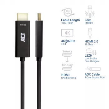 ACT Cable óptico activo HDMI 90 m, Premium alta velocidad 4K v2.0, conector HDMI-A macho a conector HDMI-A macho, 18 Gbit/s, LSZH, negro