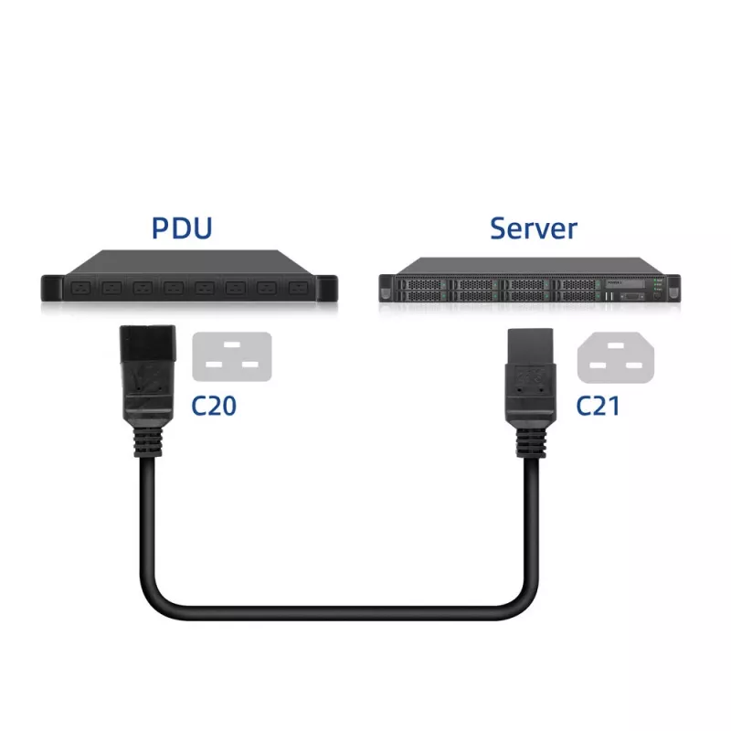 Cable de alimentación ACT C20–C21 IEC60320 negro 2,5 m, 16 A, 250 V