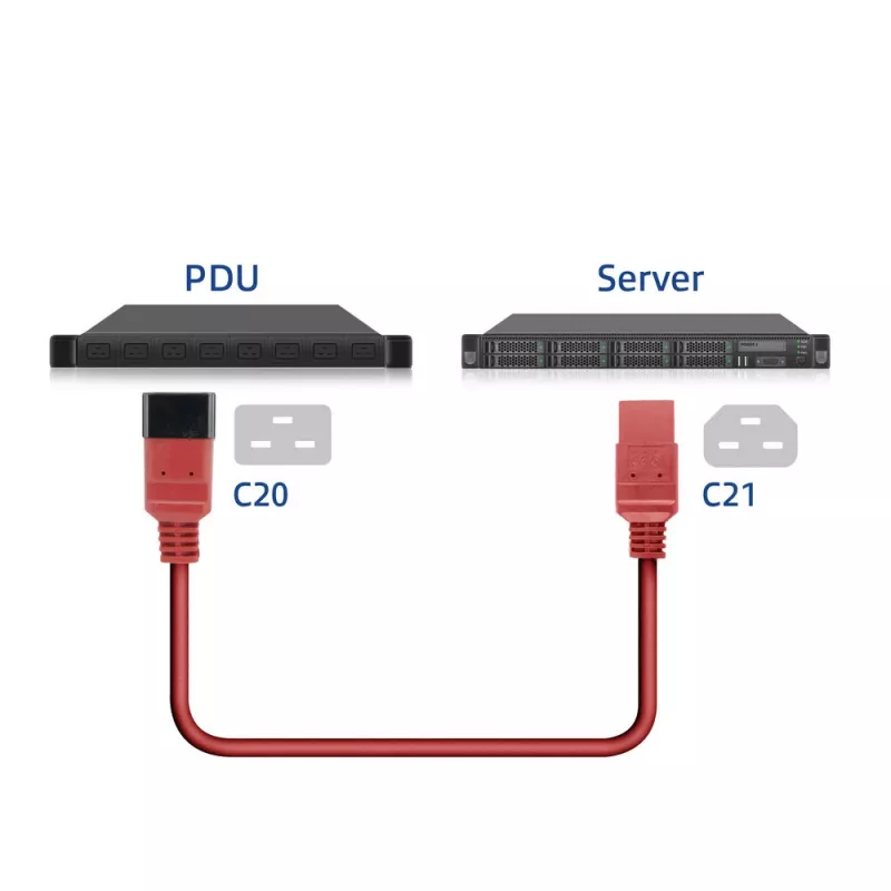 Cable de alimentación ACT C20–C21 IEC60320 rojo 2,5 m, 16 A 250 V