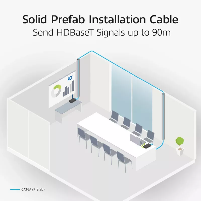 ACT Cable de instalación premontado macizo S/FTP CAT6A B2ca PoE++ 100W azul de 80 metros, conector RJ45 macho – macho