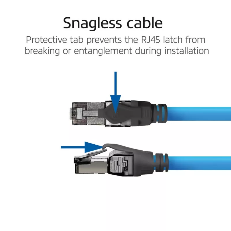 ACT Cable de instalación premontado macizo S/FTP CAT6A B2ca PoE++ 100W azul de 85 metros, conector RJ45 macho – hembra