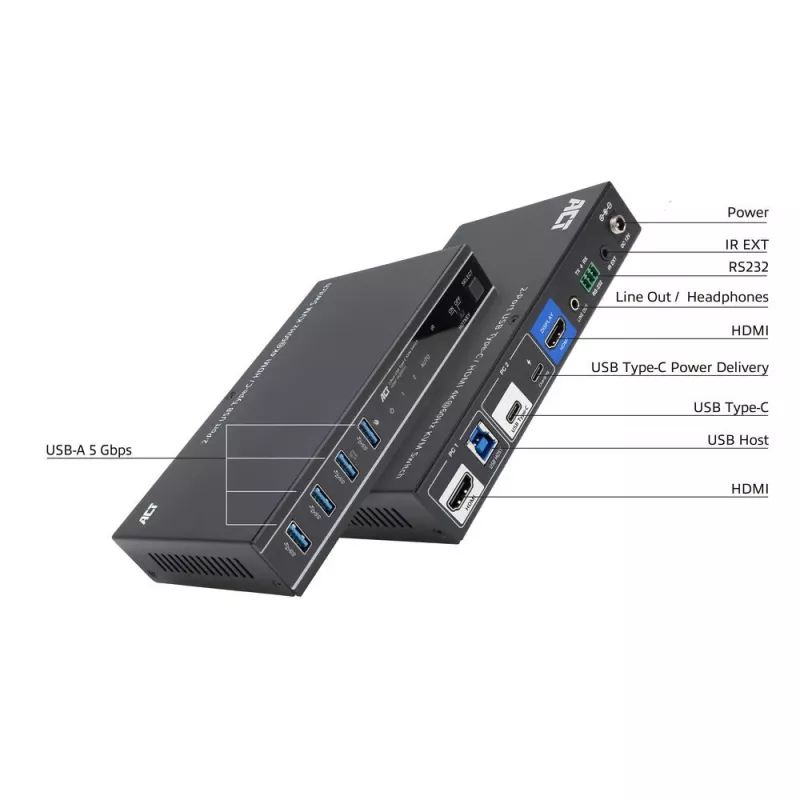 Switch KVM ACT 2 puertos USB-C/HDMI 4K@60Hz AC7922 con teclado/ratón USB, vídeo HDMI, 100W PD