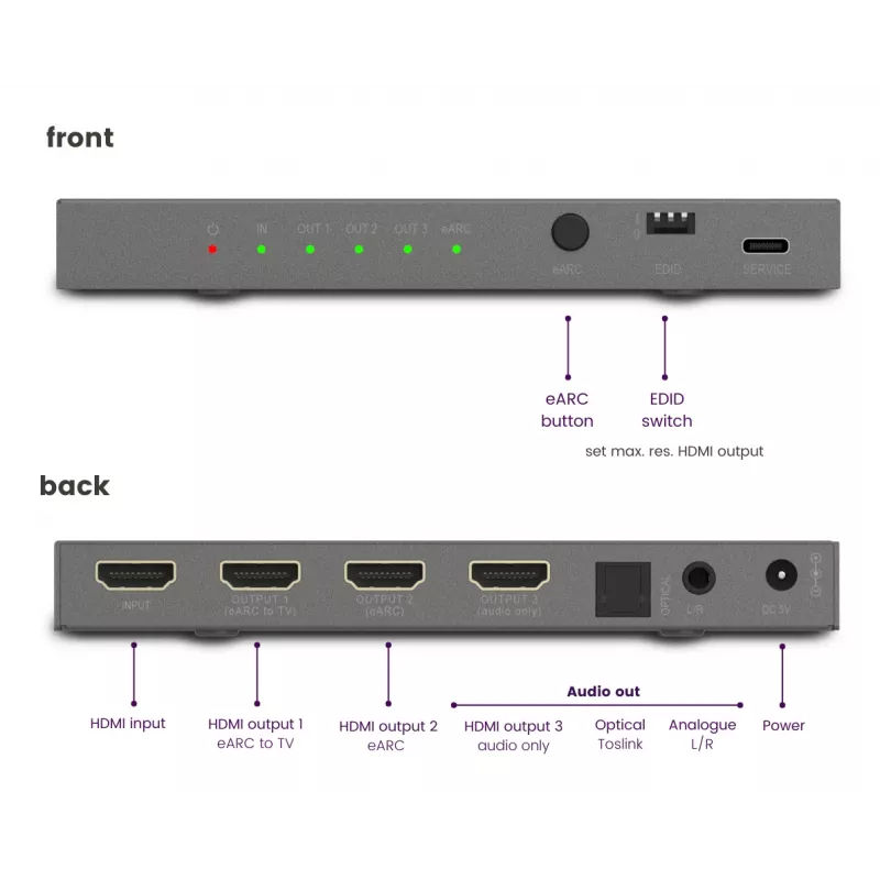 Convertidor de señal de vídeo Marmitek 25008496 — entrada HDMI a salida HDMI/TOSLINK/3,5 mm, hasta 7680×4320, audio 7.1