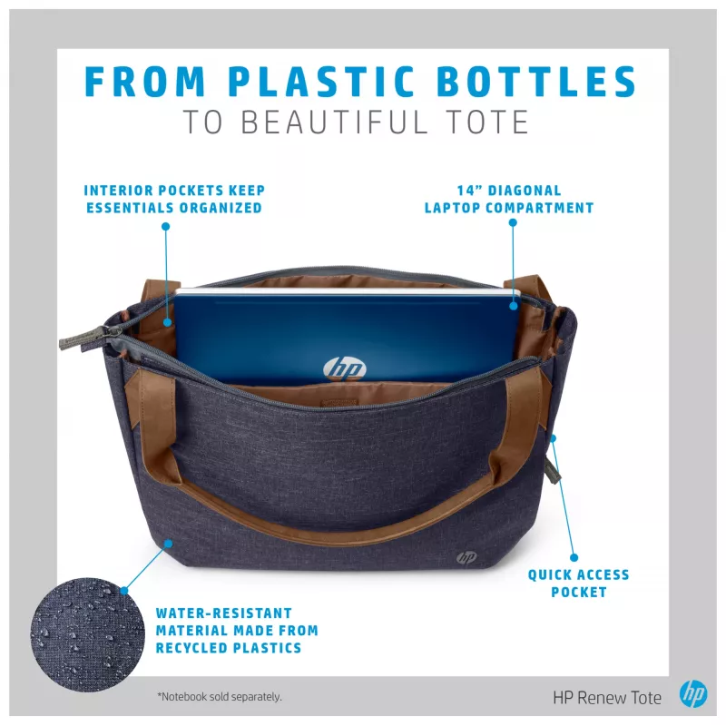 Bolsa toploader HP Renew 14 Navy Tote