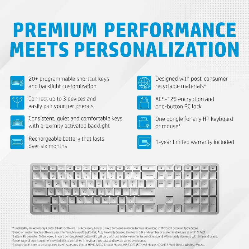 HP 970 Teclado inalámbrico programable
