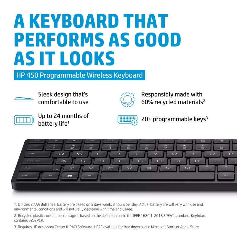 HP 450 Teclado inalámbrico programable tamaño completo RF Inalámbrico USB Negro