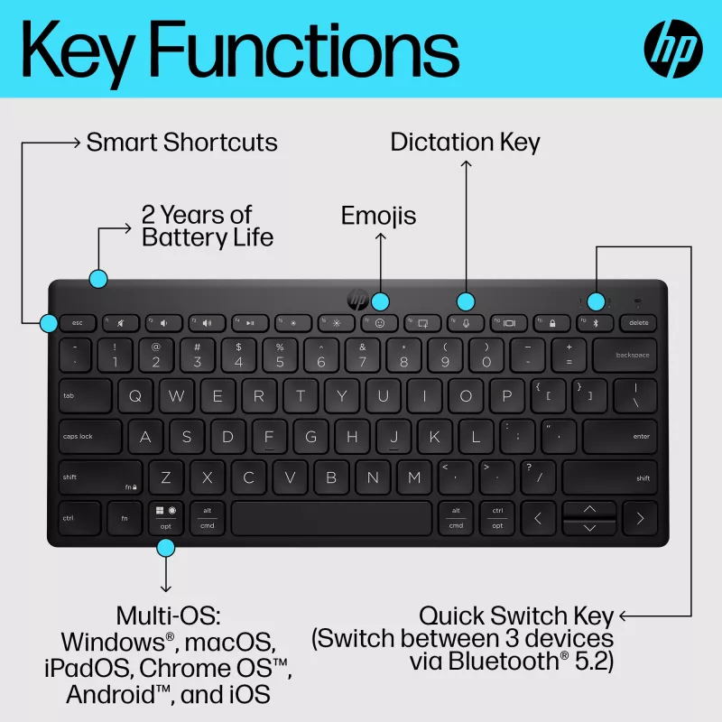 HP 350 Teclado Bluetooth compacto multidispositivo