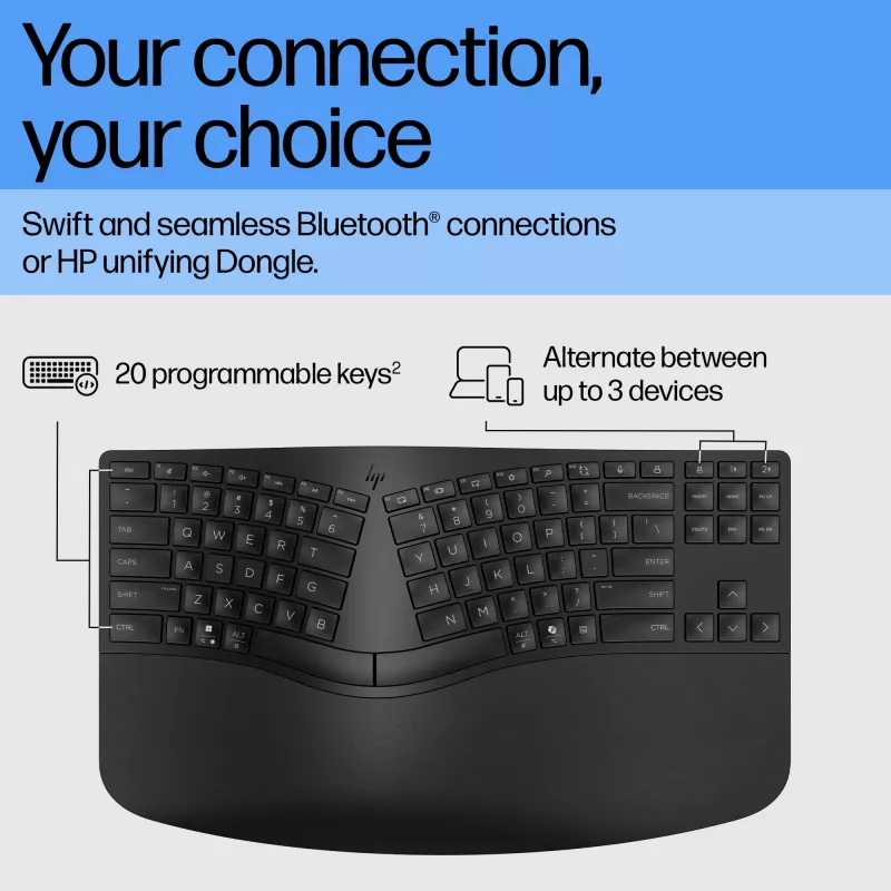 Teclado inalámbrico ergonómico HP 965