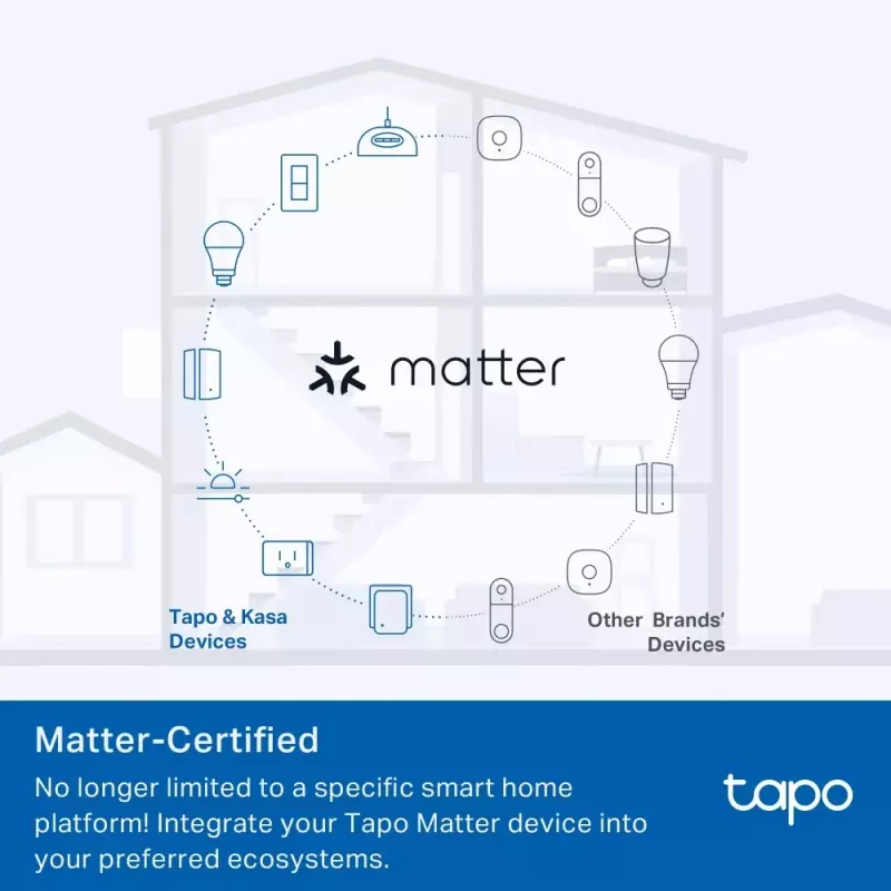 Enchufe inteligente TP‑Link Tapo Mini P110M — enchufe inteligente Wi‑Fi/Bluetooth para interiores, 16 A, 100–240 V, 3680 W, blanco
