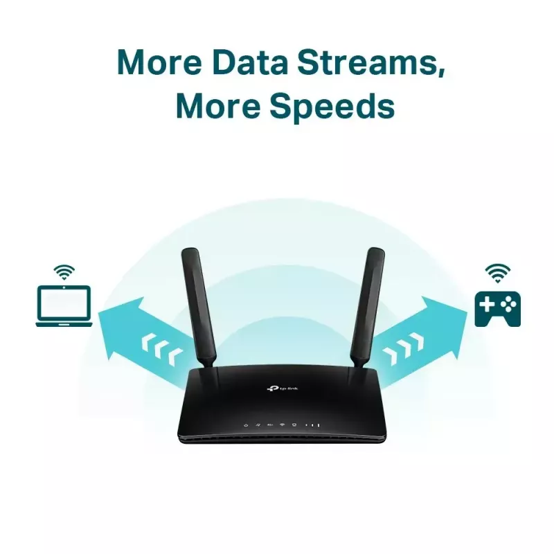 Router 4G+ LTE TP-LINK Archer MR600