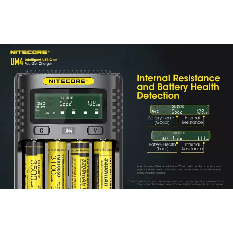 Cargador Nitecore UM4 pilas domésticas DC litio-hierro-fosfato litio-ion níquel-cadmio