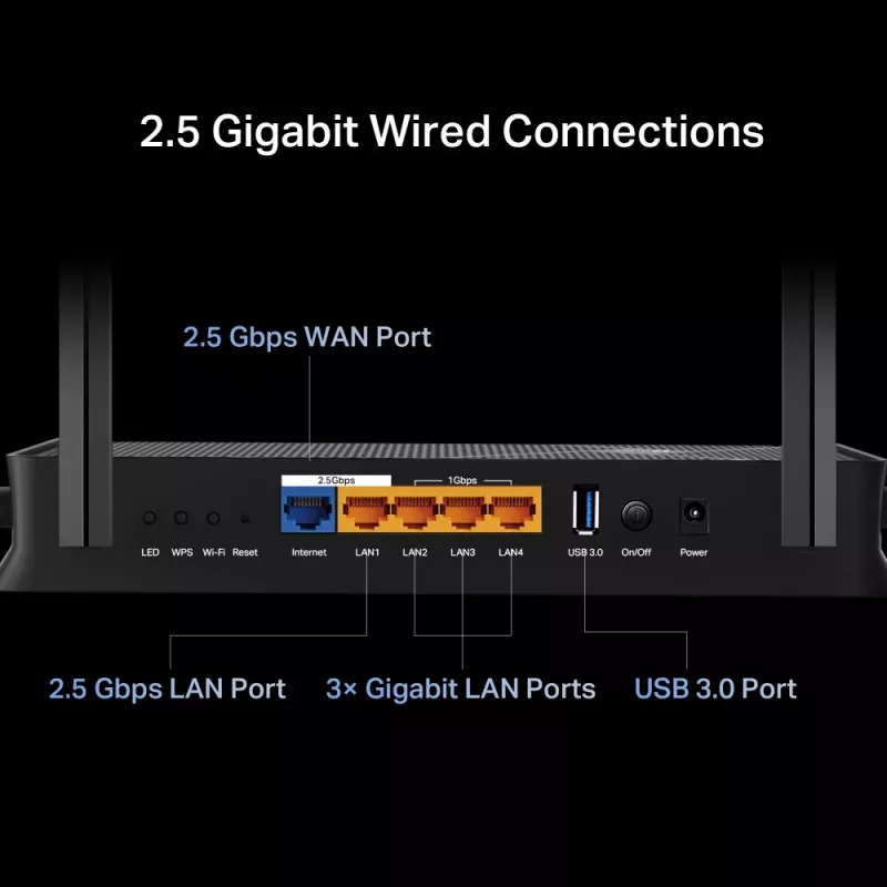 Router Wi-Fi TP-Link Archer BE3600 2,5 Gigabit Ethernet dual band (2,4 GHz / 5 GHz) negro