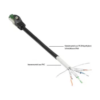 Goodconnections 8062-H400S cable de parcheo Ethernet Negro