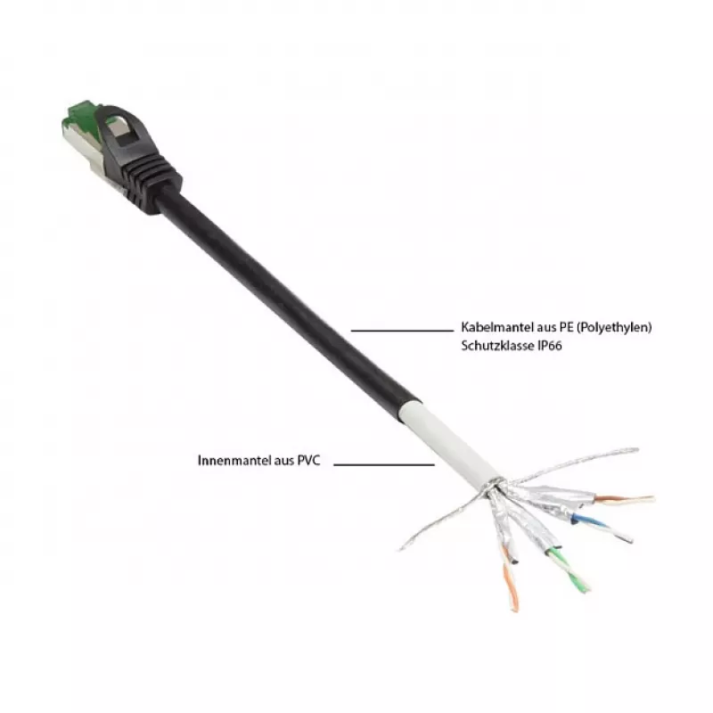 Goodconnections 8062-H400S cable de parcheo Ethernet Negro