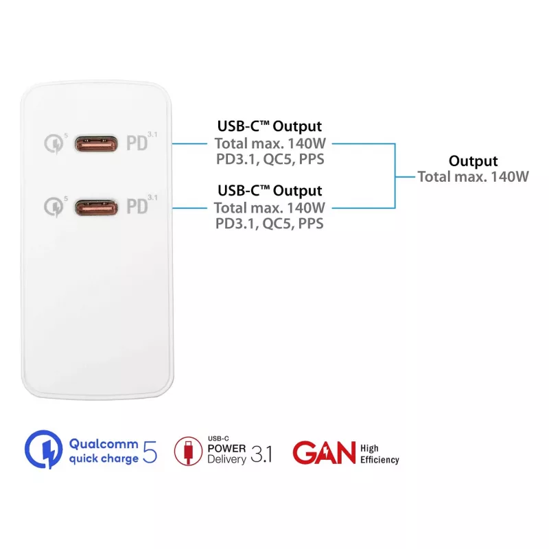 Good Connections GC Cargador rápido USB 140W tecnología GaN, 2x USB-C, PD 3.1, QC 5.0, PPS blanco -• Cargador rápido USB 140W• para smartphones