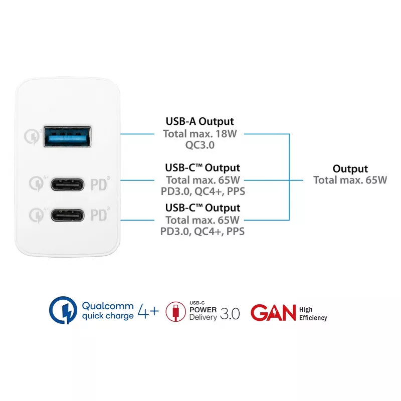 Alcasa PCA-W007W Cargador para dispositivos móviles universal blanco cargador rápido de CA para interiores (PCA-W007W)