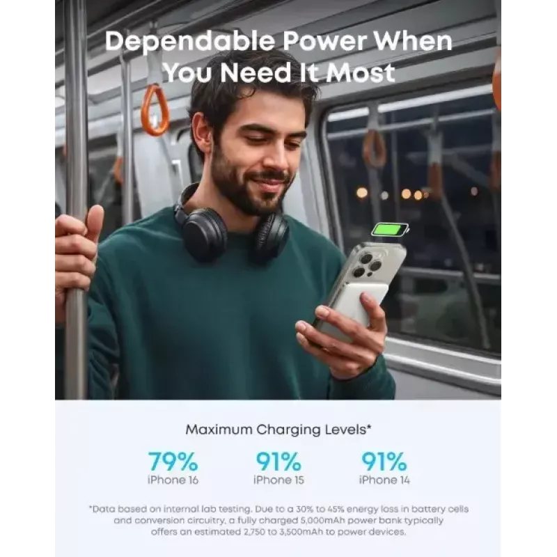 Cargador portátil Anker A1665H21 5000mAh fino blanco