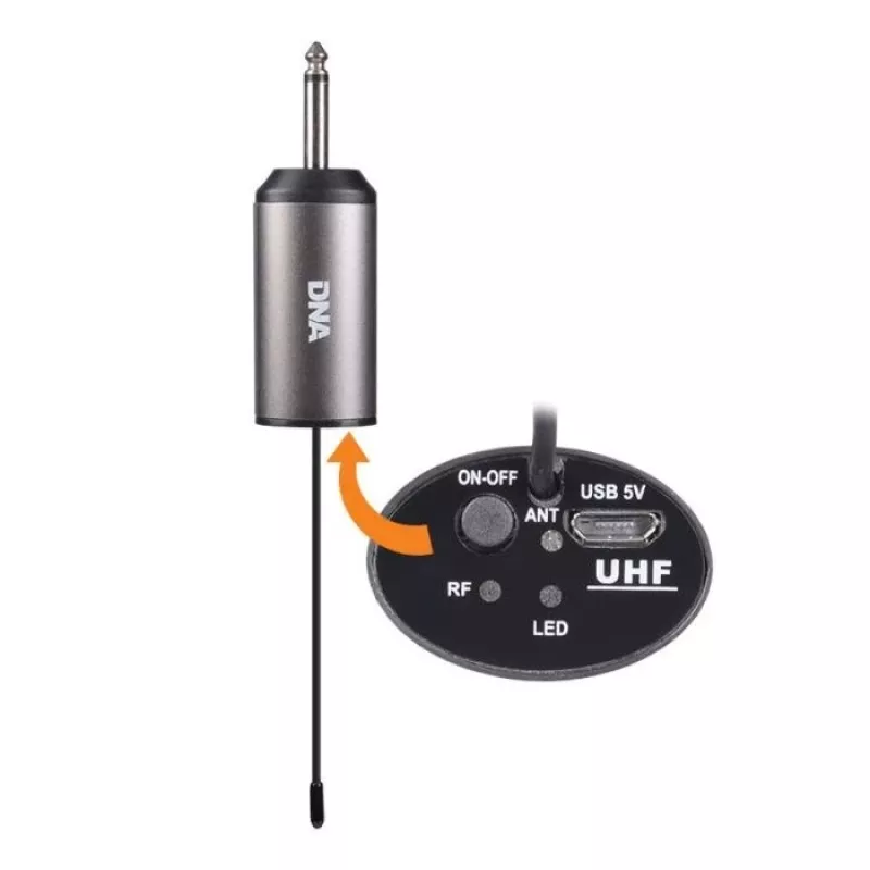 DNA Professional FU Dual Vocal - Sistema de micrófono inalámbrico