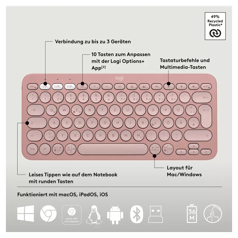 Logitech Pebble 2 Combo teclado ratón incluido Universal RF Wireless + Bluetooth QWERTZ alemán rosa (920-012205)