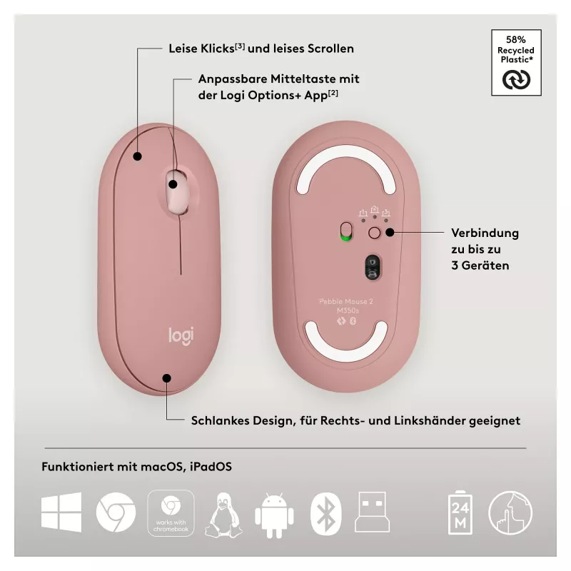Logitech Pebble 2 Combo teclado ratón incluido Universal RF Wireless + Bluetooth QWERTZ alemán rosa (920-012205)