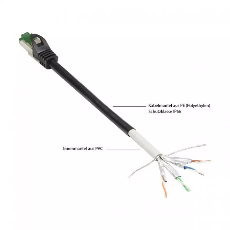 Good Connections 8062-H750S cable de red Ethernet negro