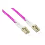 Cable de parcheo de fibra óptica dúplex OM4 CABLE BLINDADO (multimodo, 50/125) LC/LC, LSZH, armadura de acero y protección antiroedores (LW-P810LC4)