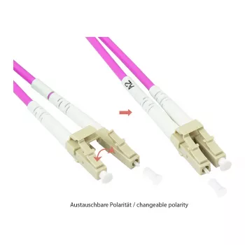 Cable de parcheo de fibra óptica dúplex OM4 CABLE BLINDADO (multimodo, 50/125) LC/LC, LSZH, armadura de acero y protección antiroedores (LW-P815LC4)