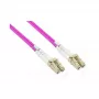 Cable de parcheo de fibra óptica dúplex OM4 CABLE BLINDADO (multimodo, 50/125) LC/LC, LSZH, armadura de acero y protección antiroedores (LW-P850LC4)