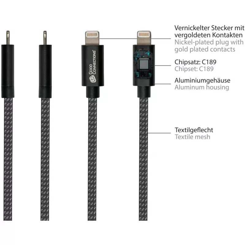 Good Connections Cable de carga y datos USB 2.0 para iPhone/iPad/iPod conector macho USB-A a Lightning - El cable de alta calidad y oficialmente certificado por Apple