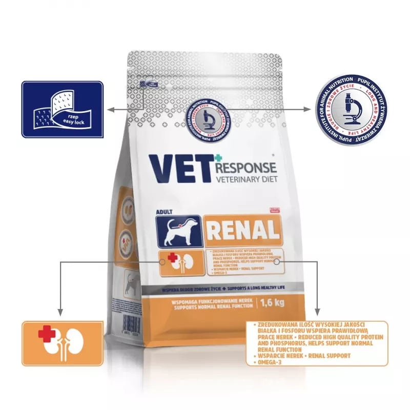 VET RESPONSE Renal - Pienso seco para perros - 1,6 kg